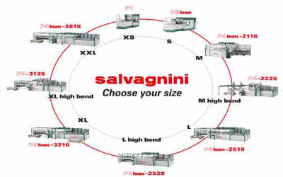 Salvagnini taivutusautomaattit