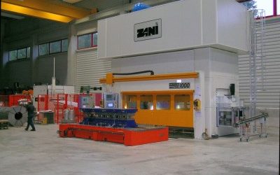 Polvinivelpuristimet Motion Master